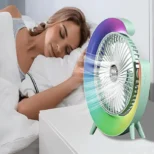 Rotacija glave 180° omogućava precizno usmeravanje vazduha