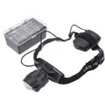 Lupa sa izmenljivim sočivima