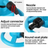 podesiva prskalica za ekonomicno zalivanje euroshop