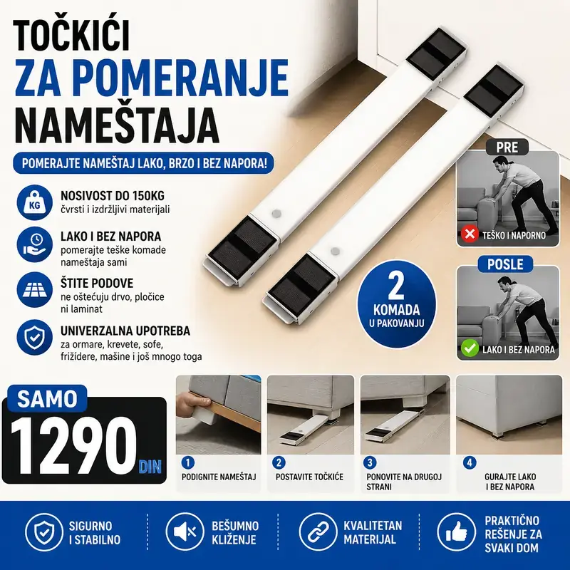 Podesivi Tockici 1 Podesivi točkići
